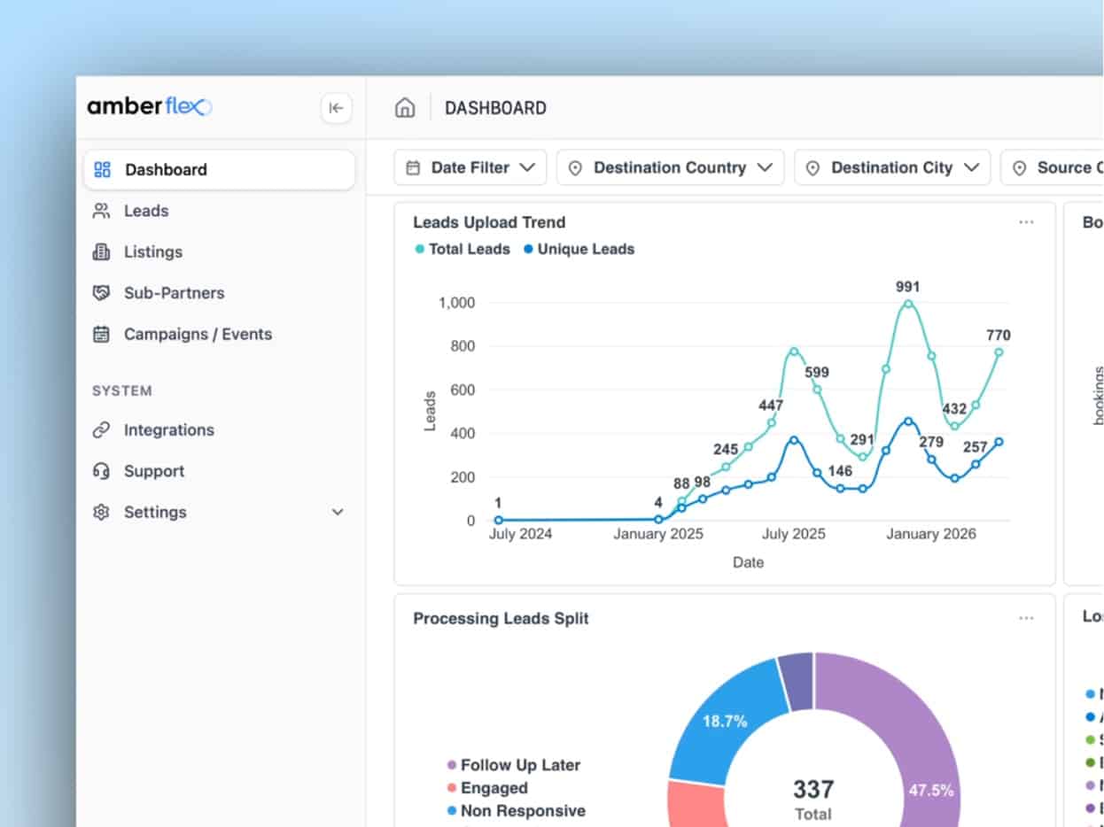 Data Analytics